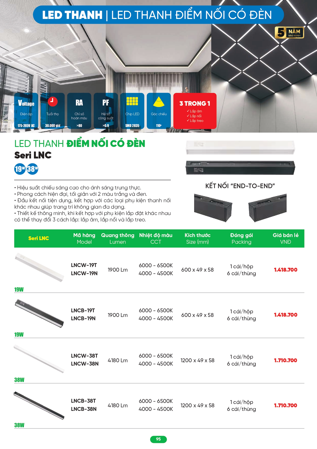 Bảng giá đèn LED MPE 2026